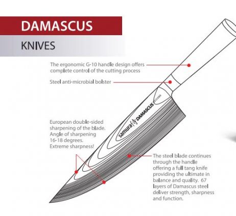 Knivsæt, 3 dele, Samura Damaskus 61 HrC